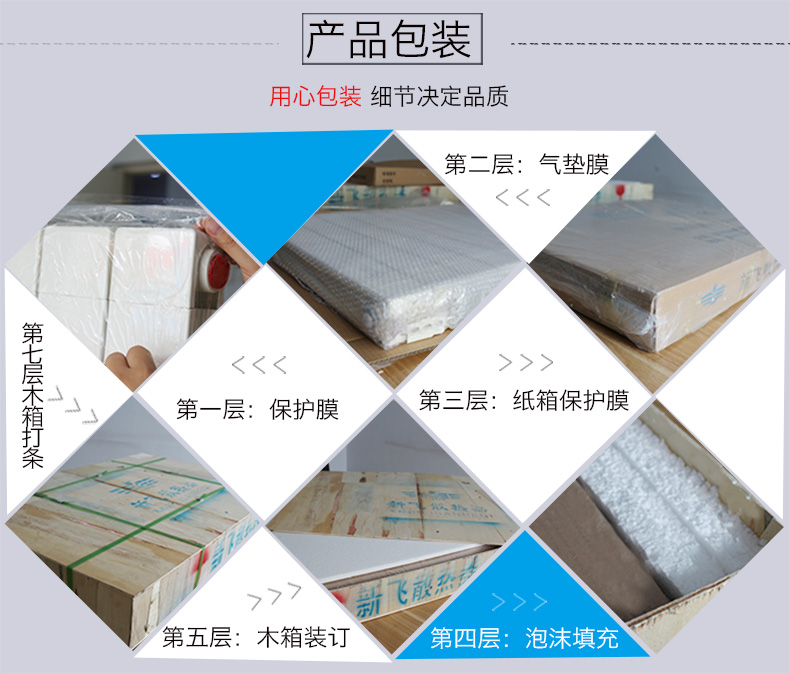 樱桃视频免费在线观看包裝